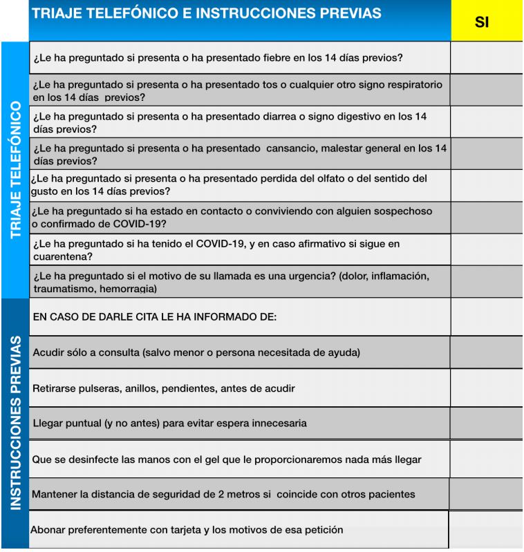 instrucciones urgencias dentales coronavirus