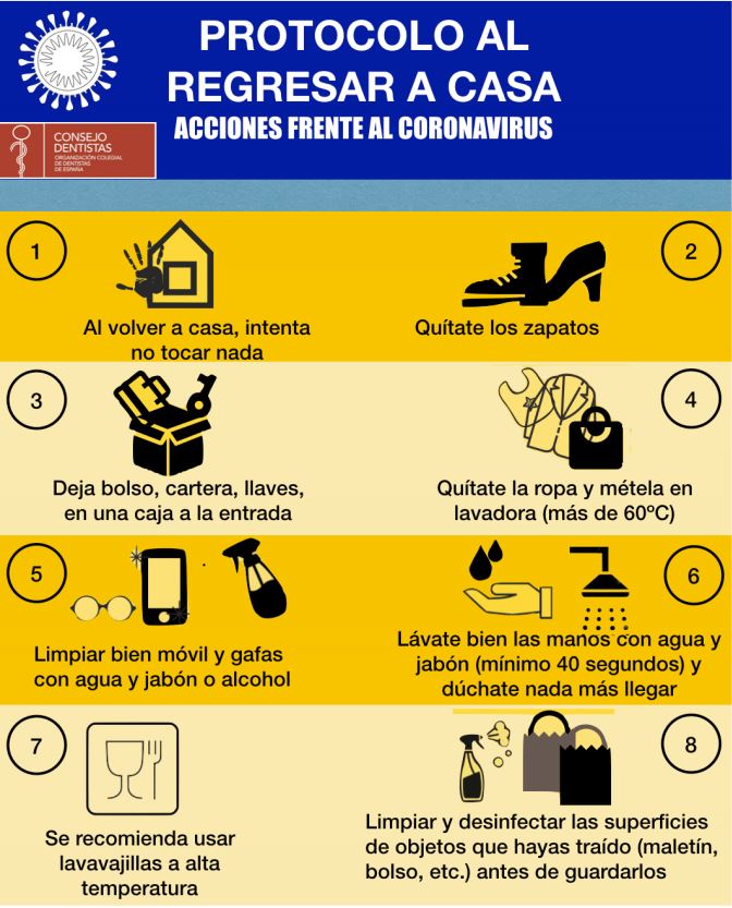 medidas para prevención del COVID-19 al regreso a casa